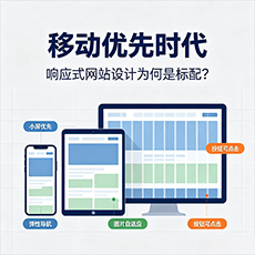益阳建站-移动优先时代：响应式网站设计为何是标配？