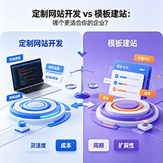 益阳建站-定制网站开发 vs 模板建站：哪个更适合你的企业？
